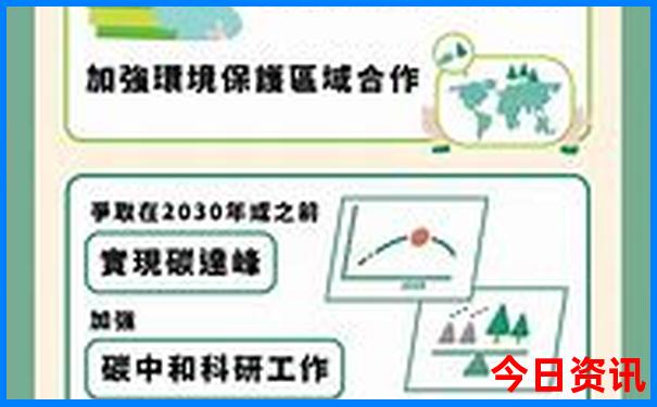 内蒙胡杨林景区在哪里