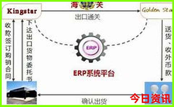 广元周边游景点大全 自驾车旅游